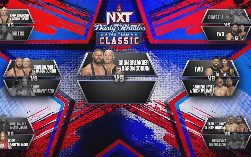 Bron Breakker and Baron Corbin Advance to  Finals of Dusty Rhodes Tag Team Classic Tournament