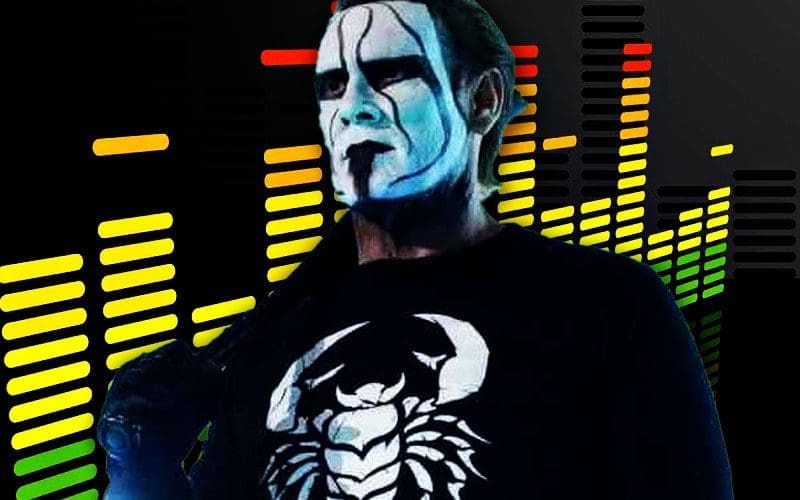 AEW Drops Sneak Preview Of Sting: The Eras EP