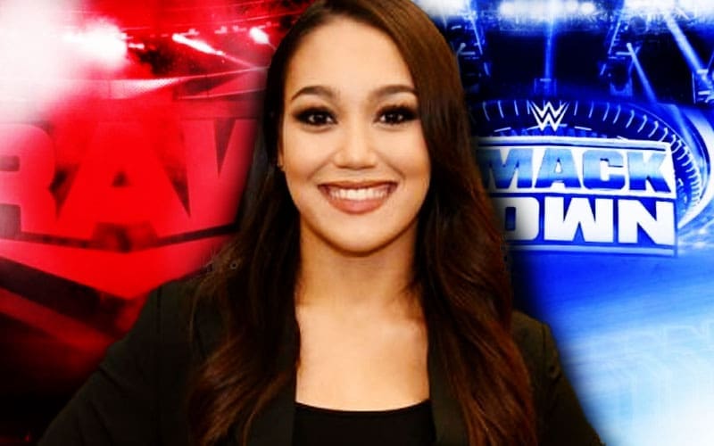Roxanne Perez’s WWE Main Roster Call-Up Status