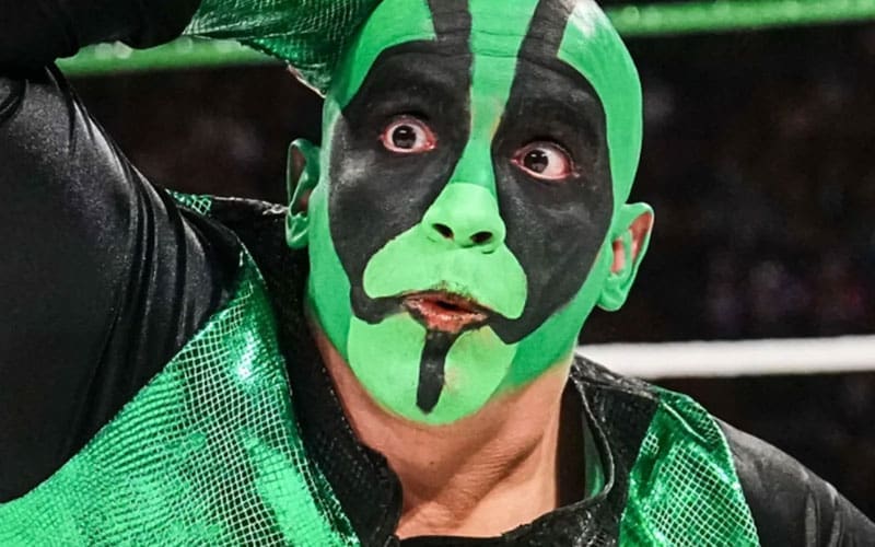 Mr. Iguana’s WWE Push Raises Eyebrows Amid Concerns